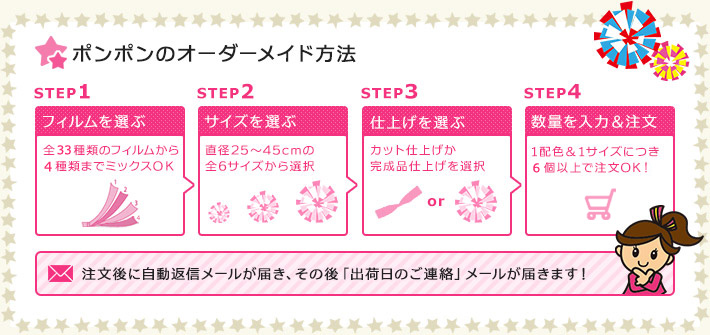 ポンポンのオーダーメイド方法　1.フィルムを選ぶ　2.サイズを選ぶ　3.仕上げを選ぶ　4.数量を入力＆注文