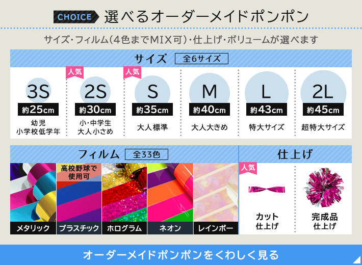 ポンポンのオーダーメイド方法 1.フィルムを選ぶ 2.サイズを選ぶ 3.仕上げを選ぶ 4.数量を入力&注文